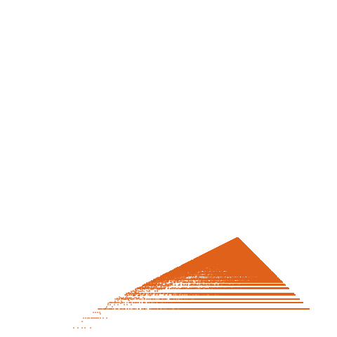 Weight–level plate of a(n) = 9*n^3