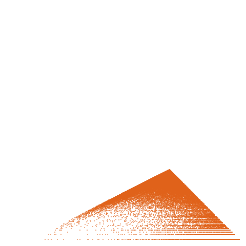 Weight–level plate of a(n) = n*(7*n^2 + 15*n + 8)/6