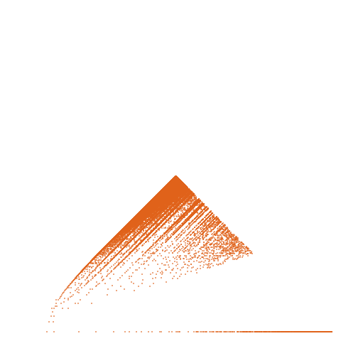 Weight–level plate of a(n) = (n^2 + 9*n - 8)/2