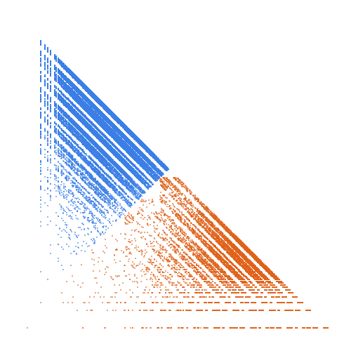 Weight–level plate of Primes composed of only digits with line segments or both line segments and curves {1, 2, 4, 5, 7}