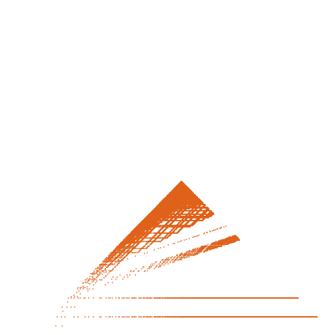 Weight–level plate of a(n) = 2*n^2 + 4