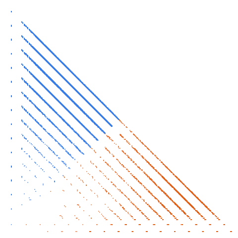 Weight–level plate of Numbers which have only digits 7 and 8 in base 10