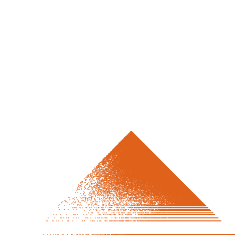 Weight–level plate of Primes of the form 3n^2 + 39n + 37