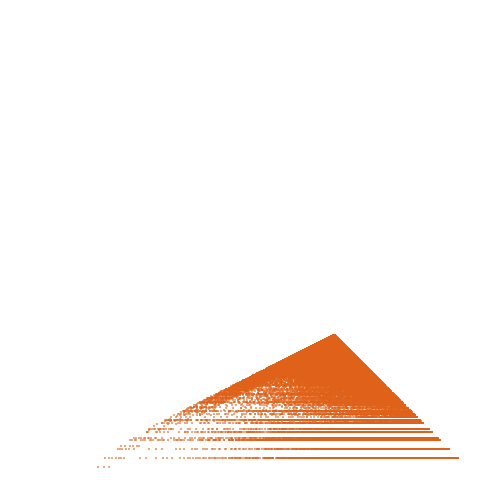 Weight–level plate of a(n) = (3*n+7)*n^2