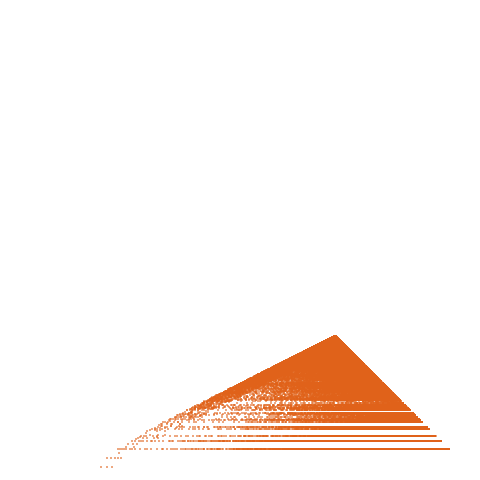 Weight–level plate of a(n) = (4*n+8)*n^2