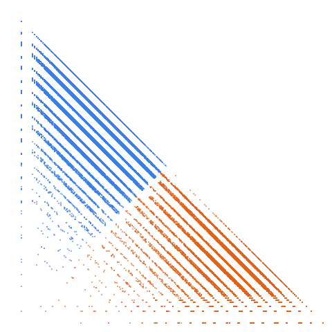 Weight–level plate of Primes having only {0, 1, 3} as digits