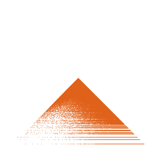 Weight–level plate of a(n) = n^2 + 2*n + 29