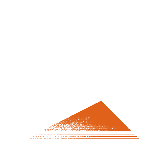 Weight–level plate of a(n) = (n+1)^3 - n^2