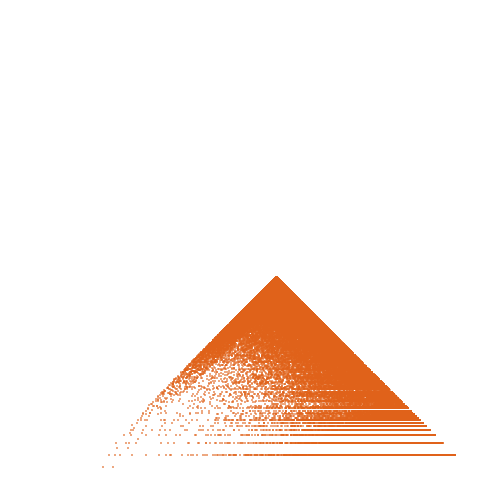 Weight–level plate of a(n) = 15*n^2 - 13*n