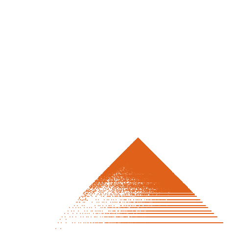 Weight–level plate of a(n) = 2*n*(16*n - 13)