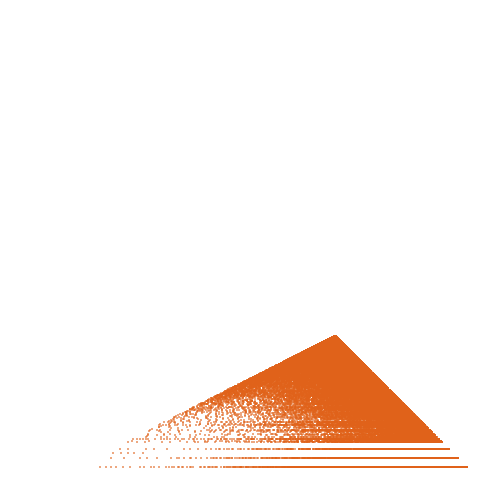 Weight–level plate of a(n) = 4*n^3 - 6*n^2 + 3*n - 1