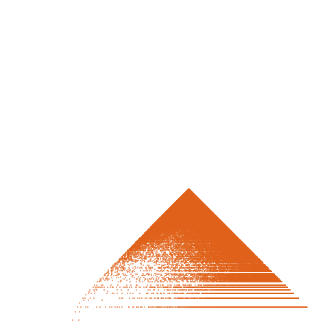 Weight–level plate of a(n) = 3*n*(9*n - 1)/2