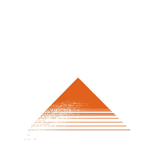 Weight–level plate of a(n) = 5*(n + 1)*(n + 4)/2