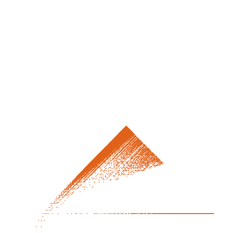 Weight–level plate of a(n) = 2*(n^2 - n + 2)