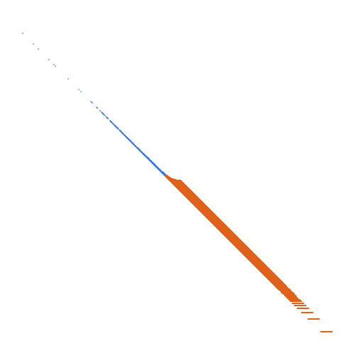 Weight–level plate of Primes of the form 236241327599 + 2*n^2