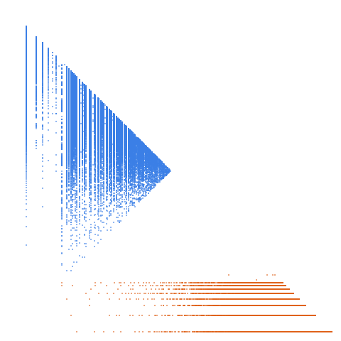 Weight–level plate of Numbers whose digit sum is divisible by 8