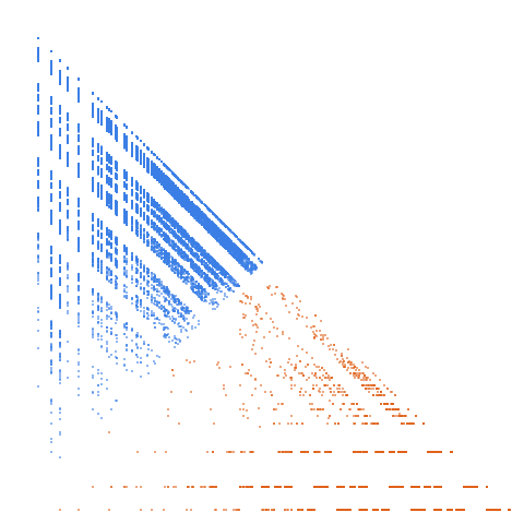 Weight–level plate of Numbers without the decimal digits 1, 3, 5 and 7