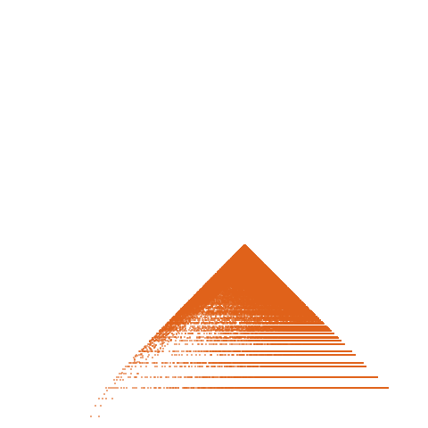 Weight–level plate of a(n) = 12*n^2 + 18*n