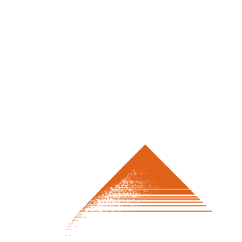 Weight–level plate of a(n) = 81*n^2 - 9*n