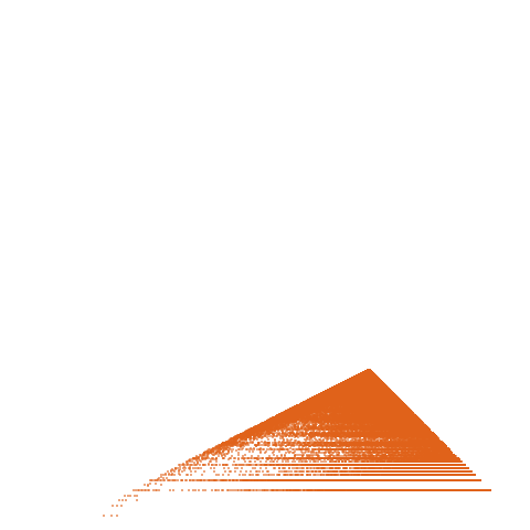 Weight–level plate of a(n) = 3*n*(n^2 + 3*n + 4)