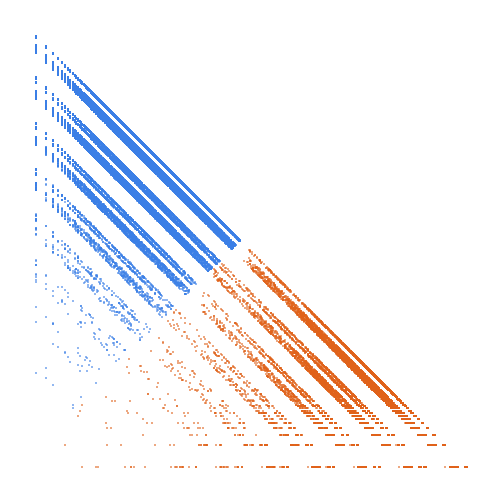 Weight–level plate of Primes having only {3, 4, 7, 9} as digits