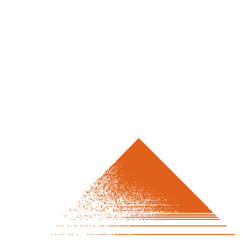 Weight–level plate of Primes of the form 25*n^2 + 25*n + 47