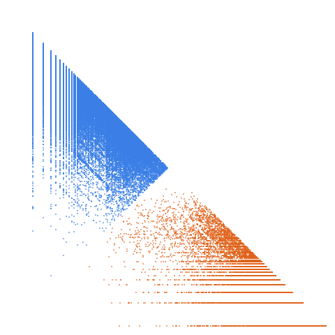 Weight–level plate of Primes containing a digit 8