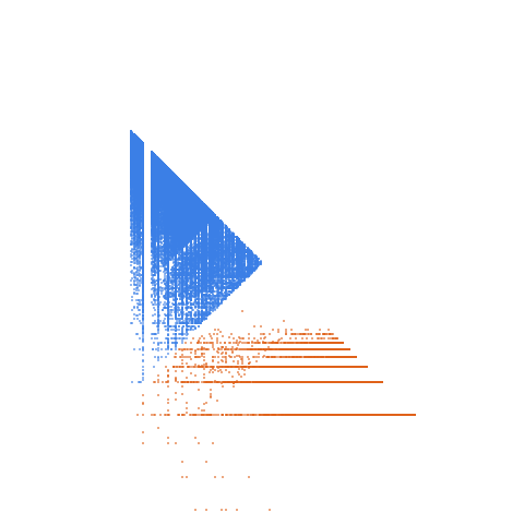 Weight–level plate of Numbers whose smallest prime factor is 23