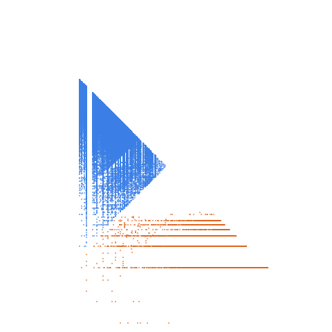 Weight–level plate of Numbers whose smallest prime factor is 17