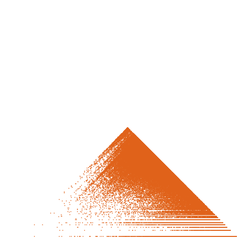 Weight–level plate of Semiprimes of the form k^2 + 2