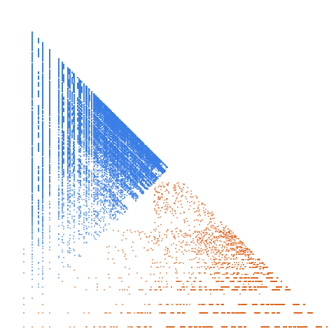Weight–level plate of Numbers in which parity of the decimal digits alternates