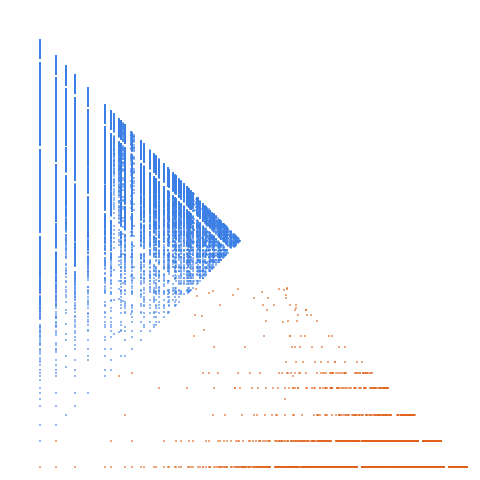Weight–level plate of Numbers in base 9