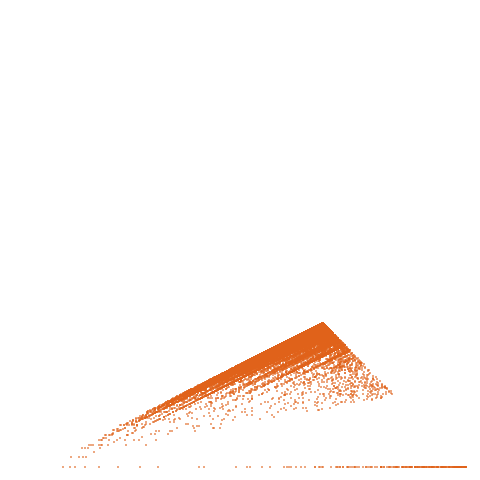 Weight–level plate of Cake numbers: maximal number of pieces resulting from n planar cuts through a cube (or cake): C(n+1,3) + n + 1