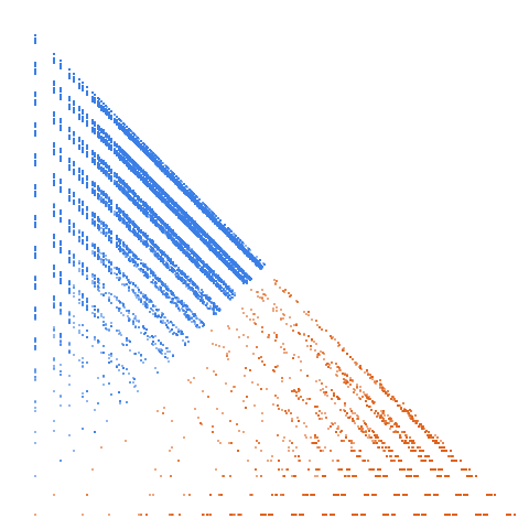 Weight–level plate of Numbers whose base-3 representation contains no 2