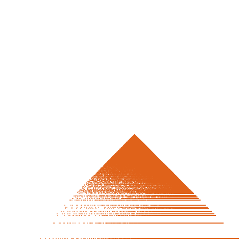 Weight–level plate of Hex (or centered hexagonal) numbers: 3*n*(n+1)+1 (crystal ball sequence for hexagonal lattice)