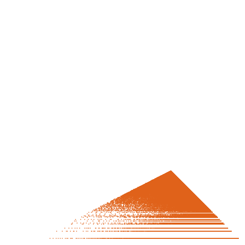 Weight–level plate of Centered icosahedral (or cuboctahedral) numbers, also crystal ball sequence for f.c.c. lattice