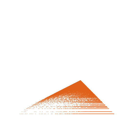 Weight–level plate of a(n) = n^3 + 1
