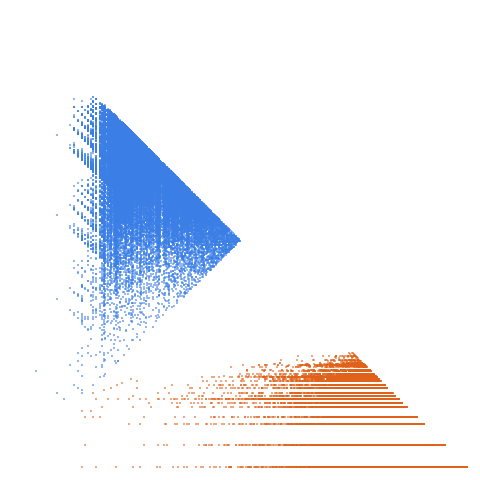 Weight–level plate of a(n) = a(n-1) + sum of digits of n