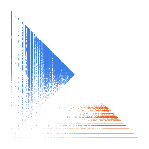 Weight–level plate of Numbers k such that sum of digits of k is a Fibonacci number