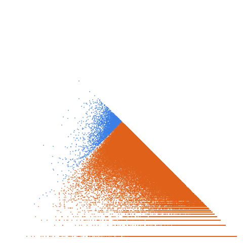 Weight–level plate of Flavius Josephus's sieve: Start with the natural numbers; at the k-th sieving step, remove every (k+1)-st term of the sequence remaining after the (k-1)-st sieving step; iterate