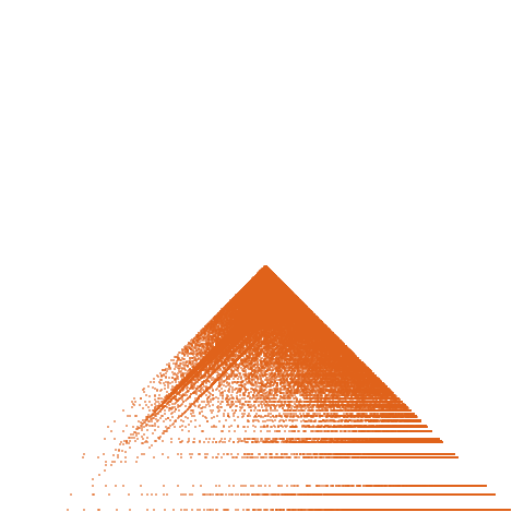 Weight–level plate of Generalized octagonal numbers: k*(3*k-2), k=0, +- 1, +- 2, +-3, ..