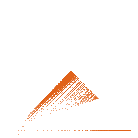 Weight–level plate of a(n) = floor(n^2/2)