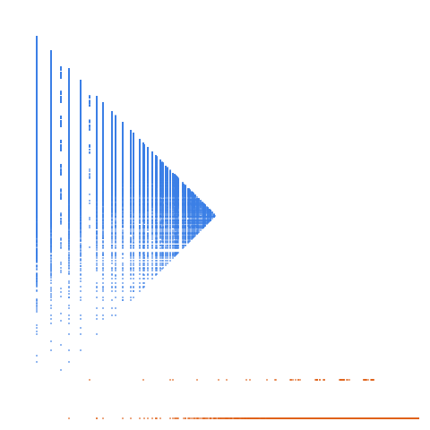 Weight–level plate of Binary expansion contains 2 adjacent 1's
