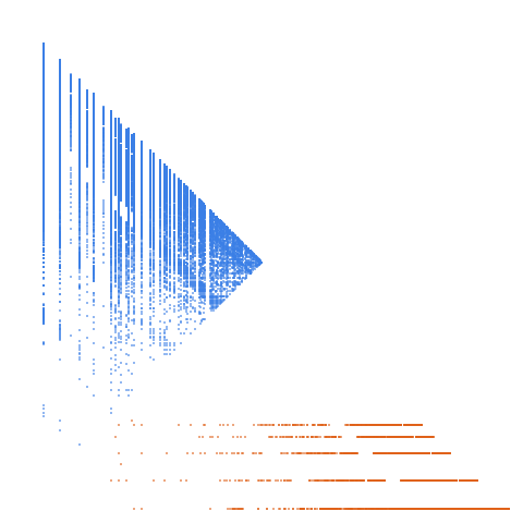Weight–level plate of Numbers that contain a 2