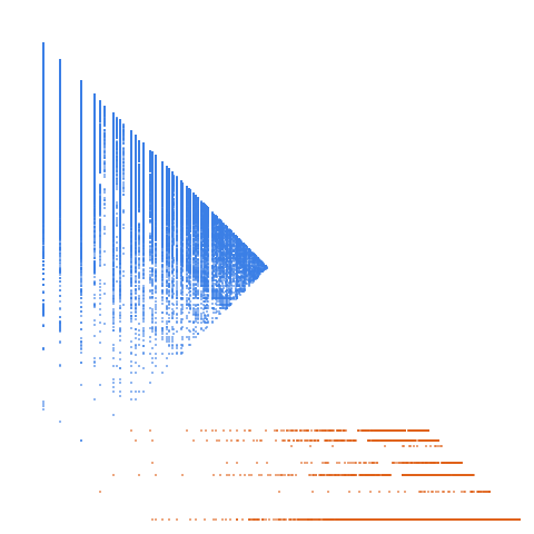 Weight–level plate of Numbers that contain a 3