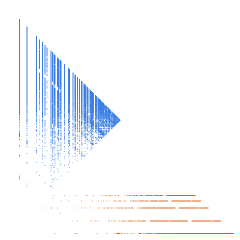 Weight–level plate of Numbers that contain a 4