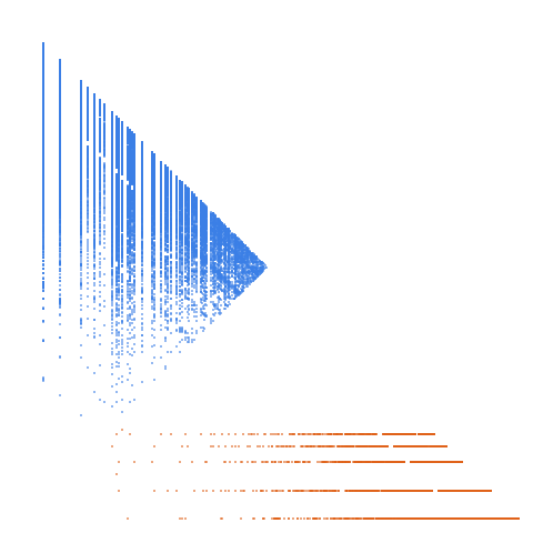 Weight–level plate of Numbers that contain a 6