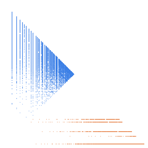 Weight–level plate of Numbers that contain at least one 7
