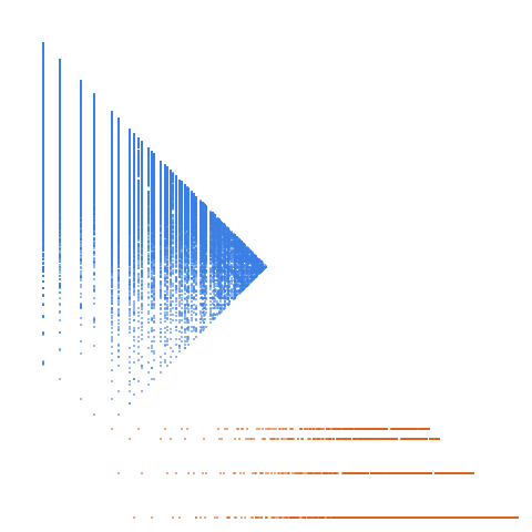 Weight–level plate of "9ish numbers": decimal representation contains at least one nine
