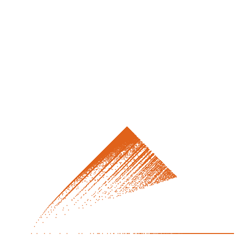 Weight–level plate of a(n) = n^2 - 2